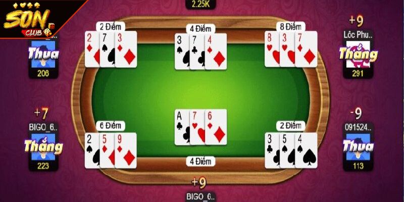 game bai 3 cay gioi thieu tong quan Giới thiệu tổng quan về game bài 3 cây cho anh em