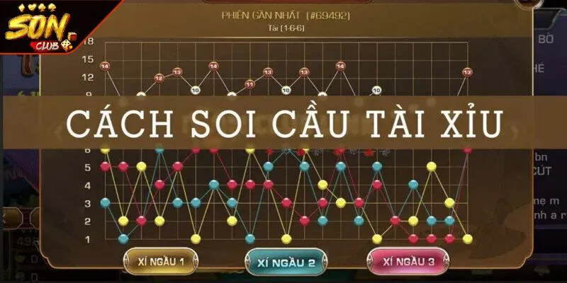 cach soi cau tai xiu nhung cach soi Nhưng cách soi cầu tài xỉu phổ biến được chuyên gia khuyên dùng